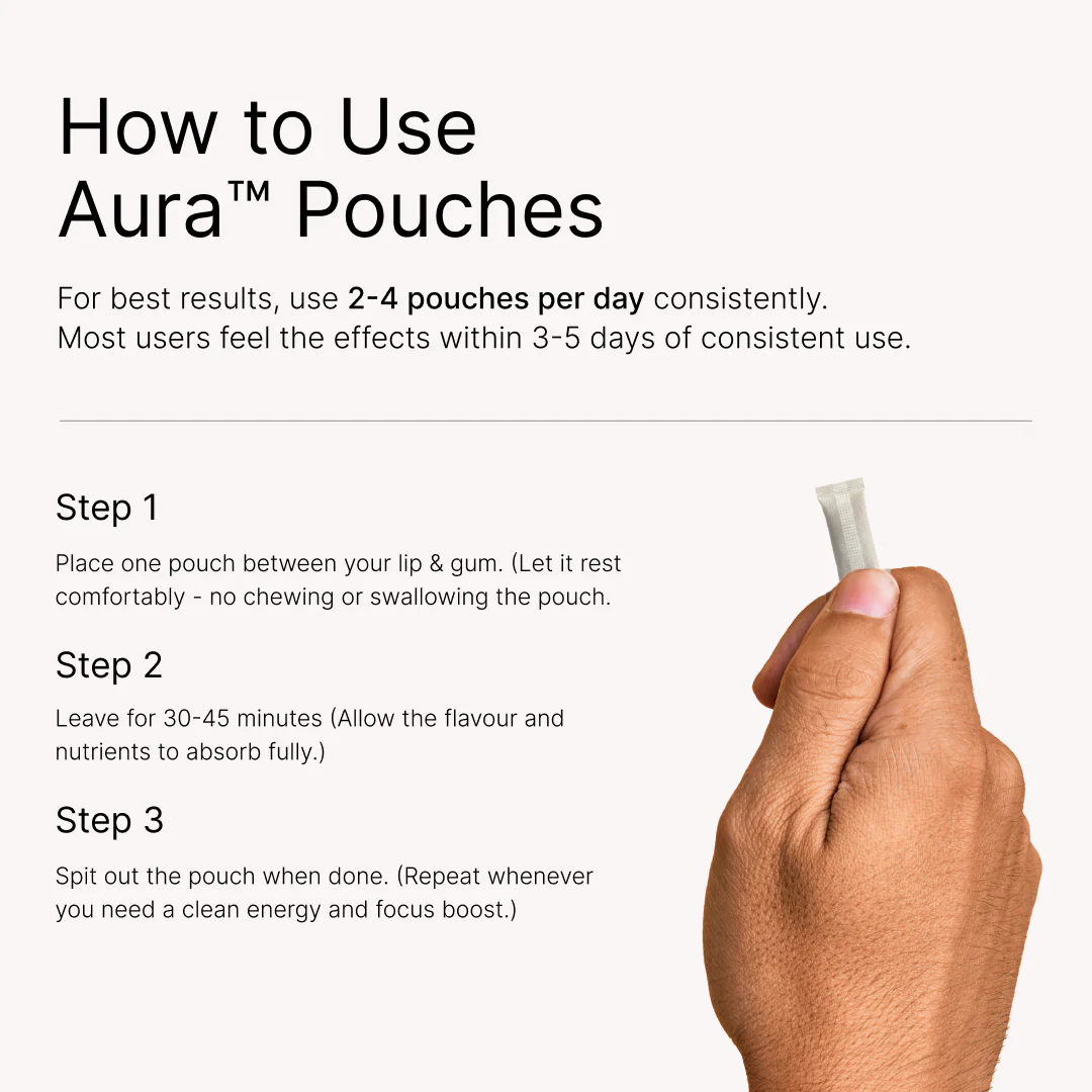 Aura Nootropic Productivity Pouch - Image 5
