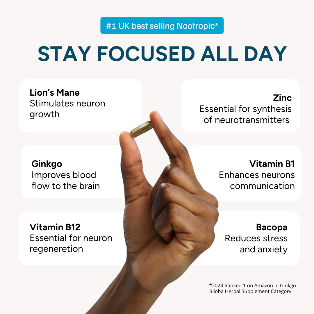 Genius Mind Focus & Cognitive Performance Formula - Image 7