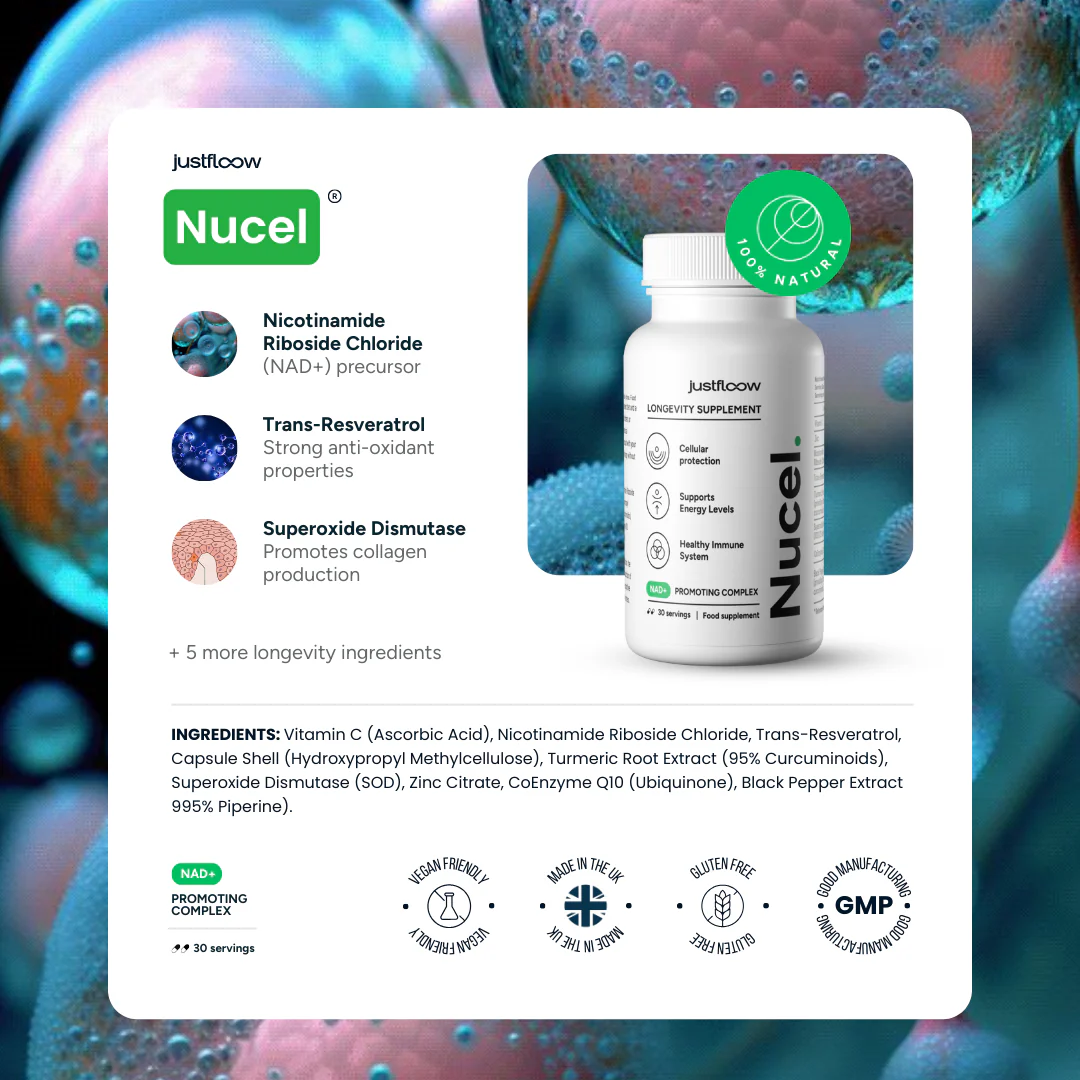Nucel Longevity & Cellular Performance Formula - Image 7